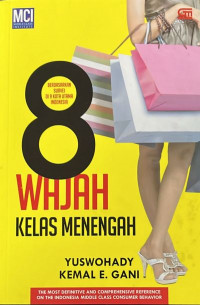 Delapan (8) Wajah Kelas Menengah