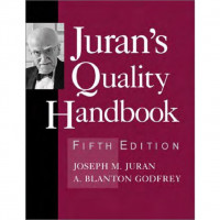 Juran's Quality Handbook - Fifth Edition