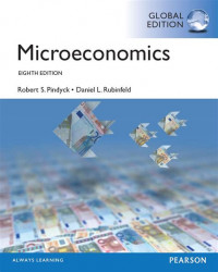 Microeconomics