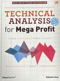 Technical Analysis for Mega Profit